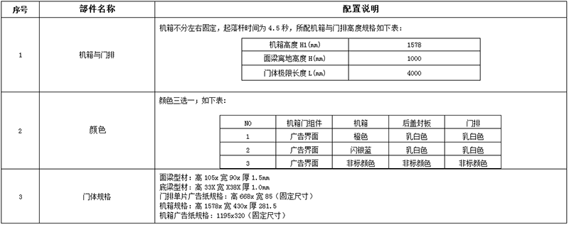 沈阳电动门厂家