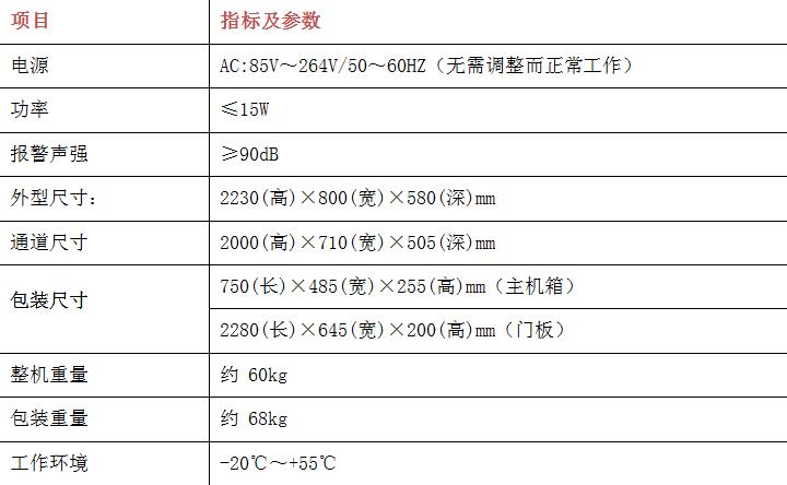 沈阳电动门厂家