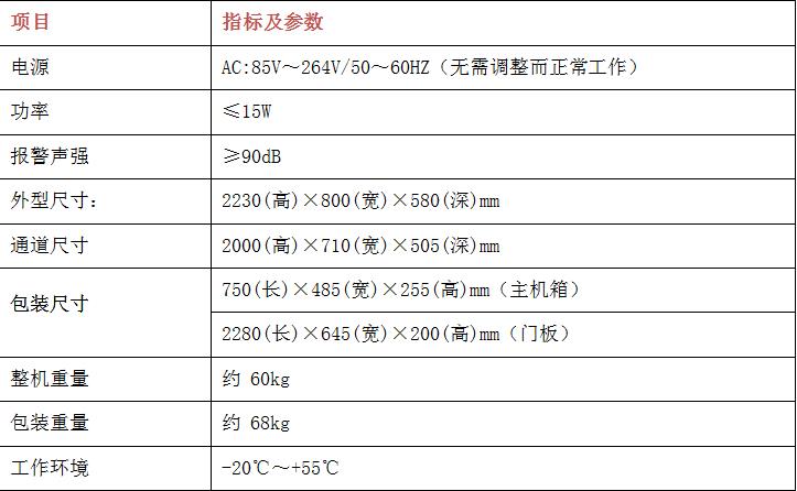 沈阳电动门厂家