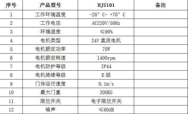 沈阳电动门厂家