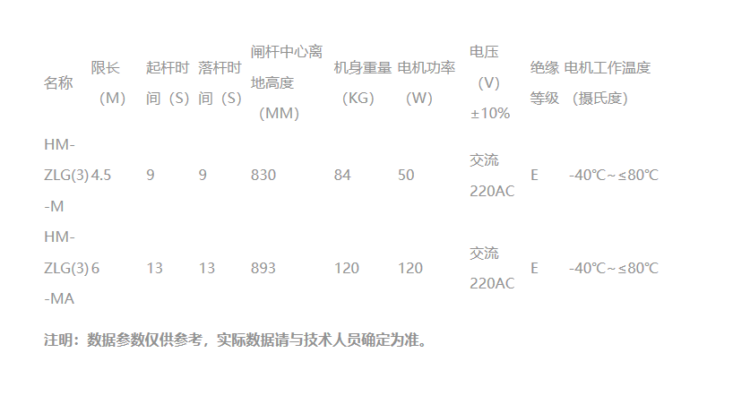 沈阳伸缩门