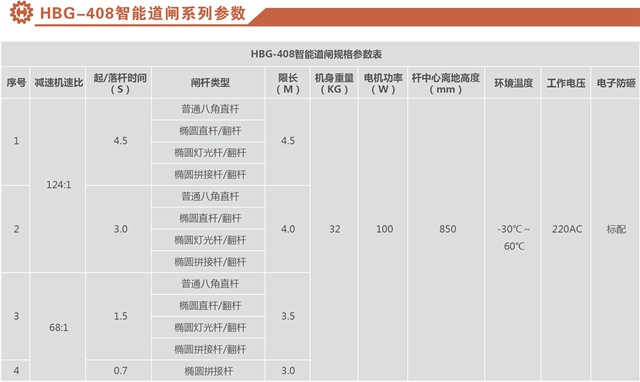 沈阳伸缩门