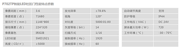 沈阳电动门厂家