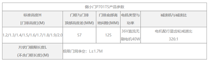 沈阳电动门厂家