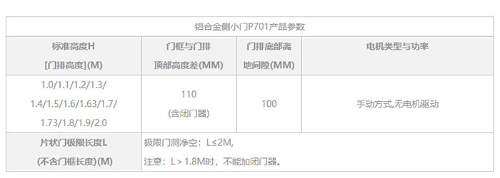 沈阳电动门厂家