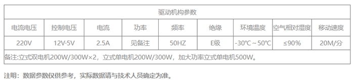 沈阳伸缩门