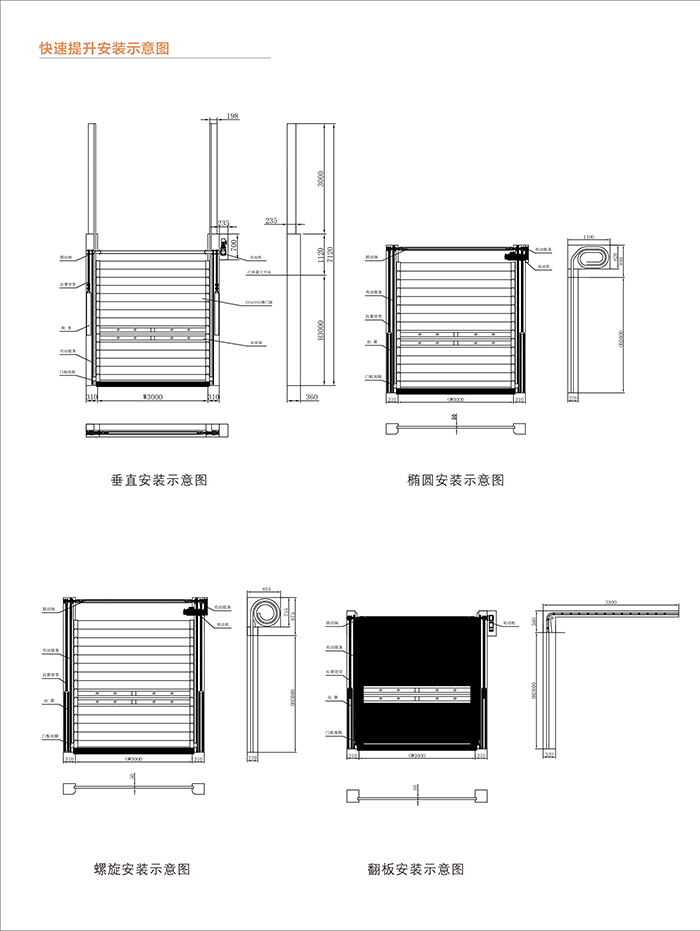 沈阳电动门厂家