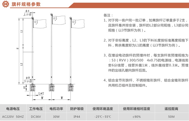 沈阳伸缩门